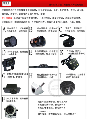 一文解析車載三合一設備 GPS導航、倒車雷達與全景攝像頭如何聯動守護安全